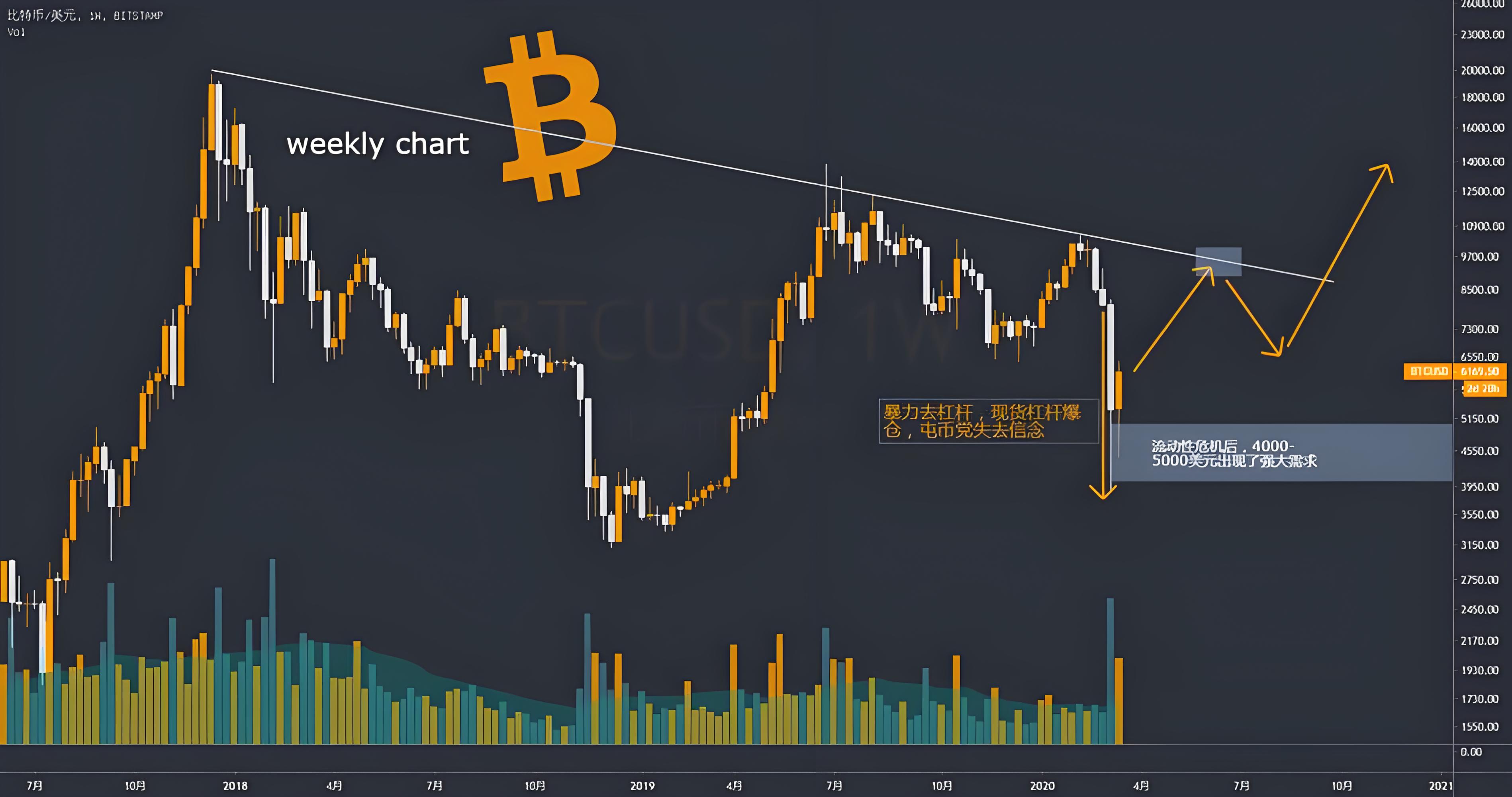OK交易平台安全吗？深度解析其资产保障机制、独特交易功能